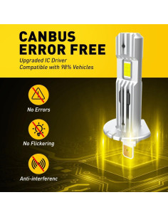 Bombillas LED AUXITO H1 para Niebla, 600% Brillo 6500K, 2 Pzas 2