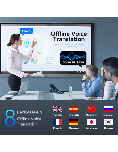 Auriculares de Traducción AI OWS 144 Idiomas Offline