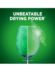 Cascade Power Dry Aid Enjuague para Lavavajillas 473 ml 2