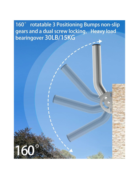 Soporte de Antena Inalámbrico EOQO 2-Pack Acero Inoxidable