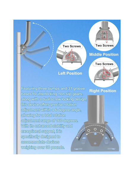 Soporte de Antena Inalámbrico EOQO 2-Pack Acero Inoxidable