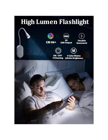 Lámpara de Lectura de Pared TOPMB Negra 4 Modos de Color