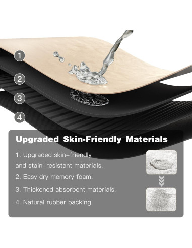 Alfombra de Baño Antideslizante TYUU Beige 40.6x61cm