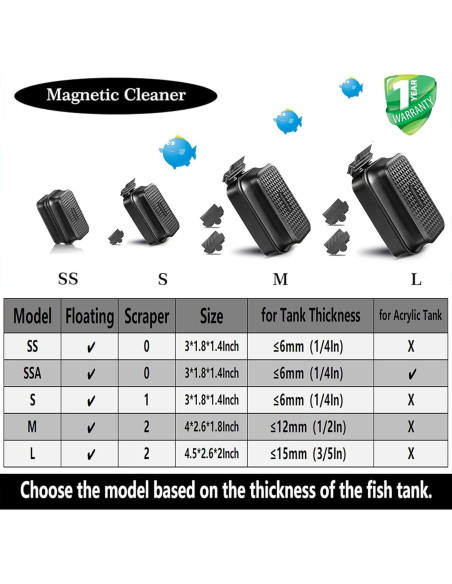 Limpiador Magnético Carefree Fish para Acuario de Vidrio 11.4x6.6 cm