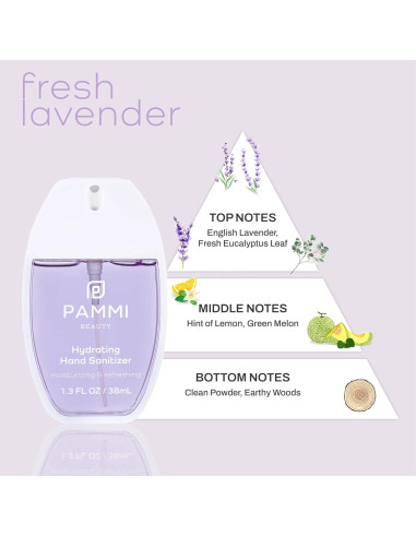 Spray Desinfectante de Manos PAMMI 5 Aromas Tamaño Viaje