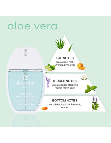 Spray Desinfectante de Manos PAMMI 5 Aromas Tamaño Viaje