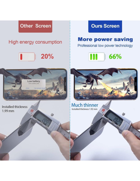 Kit Reemplazo Pantalla LCD iPhone 7 HK 4.7" Blanco