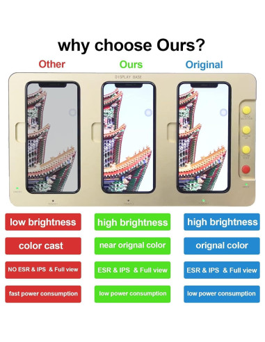 Kit Reemplazo Pantalla LCD iPhone 7 HK 4.7" Blanco