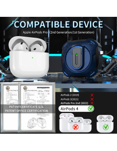 Funda Espacial RFUNGUANGO para AirPods 4ta Generación - Azul 2