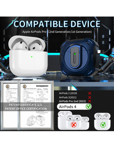 Funda Espacial RFUNGUANGO para AirPods 4ta Generación - Azul