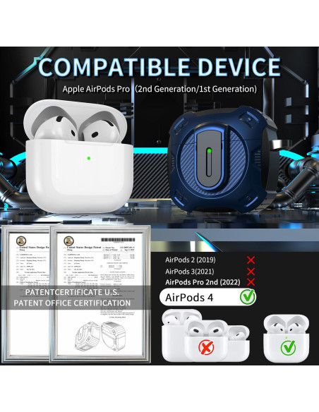 Funda Espacial RFUNGUANGO para AirPods 4ta Generación - Azul