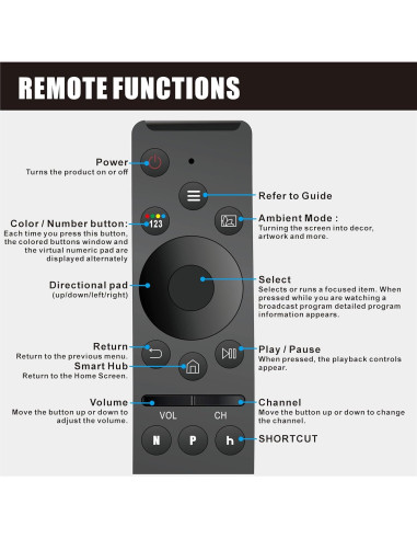 Control Remoto Universal Samsung BN59-01330A para TV 4K 8K