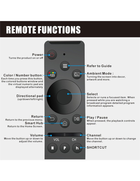 Control Remoto Universal Samsung BN59-01330A para TV 4K 8K
