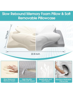 Almohada Cervical Ergonómica SereneCloud Estándar Media 2