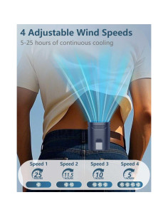Ventilador de Cintura AJGJF Mini Portátil 4 Velocidades Azul 2