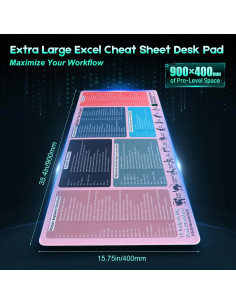 Alfombrilla de Escritorio XXL PFTGFT con Atajos de Excel Rosa 2
