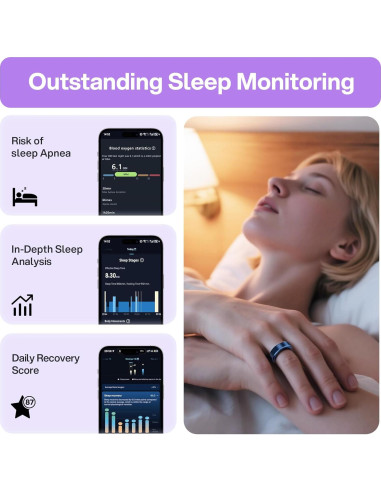 Anillo Inteligente Circul - Monitoreo de Salud y Fitness