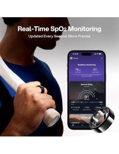 Anillo Inteligente Circul - Monitoreo de Salud y Fitness