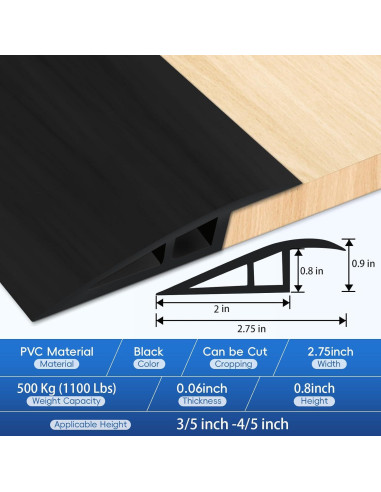 Tira de transición autoadhesiva EaseInstall 91.44 cm Negro