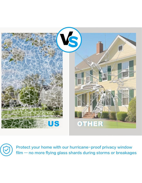 Película de Ventana de Privacidad Flueen 44.5cm x 200cm UV