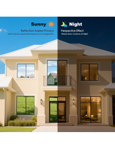 Película de Ventana de Privacidad Flueen 44.5cm x 200cm UV