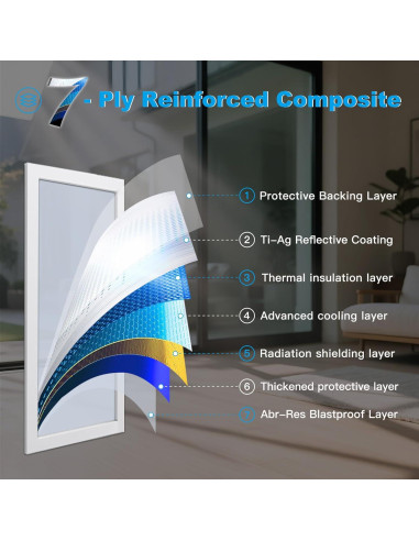 Película de Ventana de Privacidad Flueen 44.5cm x 200cm UV