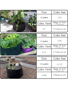 Bolsas de Cultivo Gardzen 40 Galones 2-Pack Tela Aireación 2
