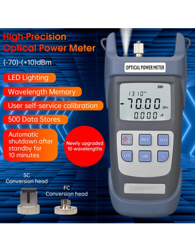 Kit de Terminación de Fibra Duogalia con Medidor y Cortador