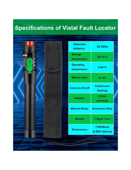 Kit de Terminación de Fibra Duogalia con Medidor y Cortador