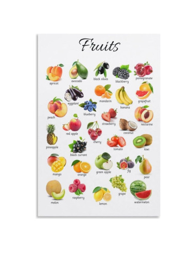 Póster Educativo de Frutas ZGOBMZ 40x60 cm Montessori