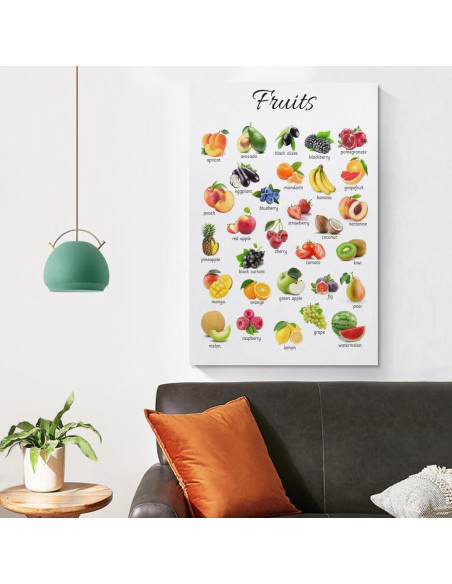 Póster Educativo de Frutas ZGOBMZ 40x60 cm Montessori