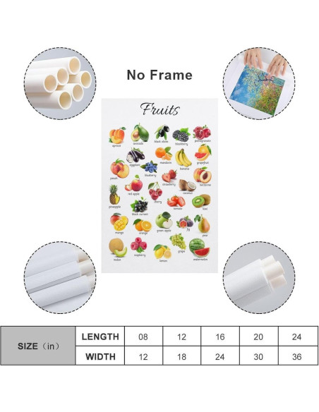 Póster Educativo de Frutas ZGOBMZ 40x60 cm Montessori