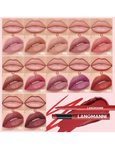 Set de Labios Jolilab 4 Piezas: 2 Lápices + 2 Pintalabios Mate/Cremosos