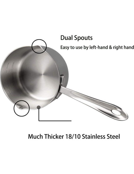 Cacerola Derretir Mantequilla IMEEA 300ml Acero Inoxidable