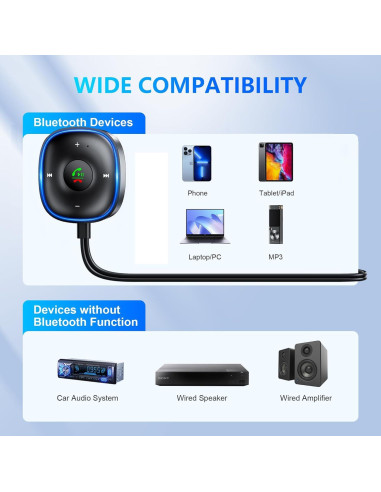 Adaptador Bluetooth 5.3 SONRU para Coche - Receptor Aux con Micrófono