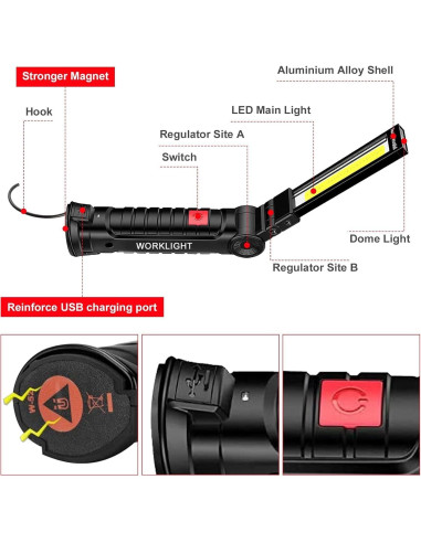 Luz de Trabajo LED Recargable UNUSROOM 3PCS 1200 Lúmenes