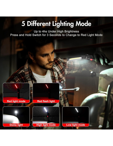 Luz de Trabajo LED Recargable UNUSROOM 3PCS 1200 Lúmenes