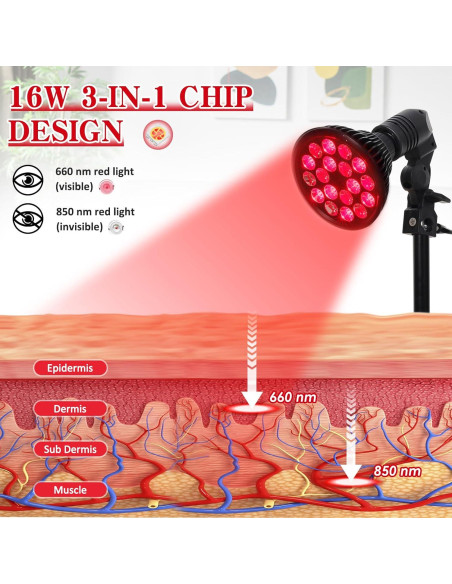 Lámpara de Terapia de Luz Roja SAVILER 660nm 850nm Alivio Dolor