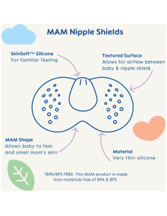 Protectores de Pezón MAM para Lactancia 17mm - 2 Unidades 2