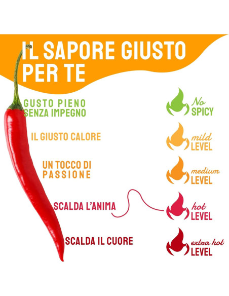 Pimientos Chiles Calabreses Secos TUTTOCALABRIA 20g