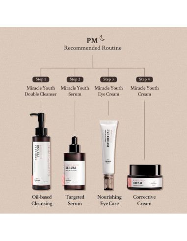 Crema Facial Retinol 0.1% Village 11 Factory 50ml Hidratante