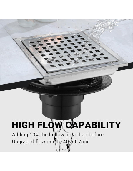 Desagüe Cuadrado TRJIKAG 10.16x10.16 cm Acero Inoxidable Níquel