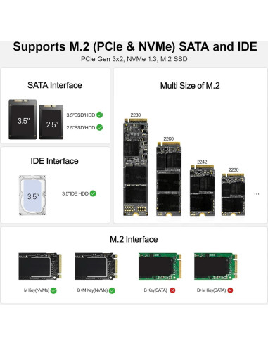 Alxum Lector Externo 3 en 1 M.2 SATA IDE USB-C 10Gbps