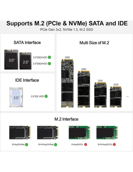 Alxum Lector Externo 3 en 1 M.2 SATA IDE USB-C 10Gbps