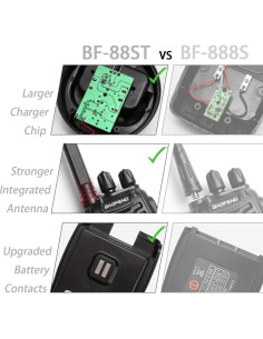 Walkie Talkies Baofeng BF-88ST - 4 Piezas, USB-C, VOX, IP54 2