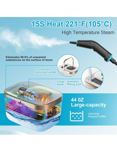 Limpiador de Vapor Huuflyty 2500W 1.3L 6 Niveles Ajustables