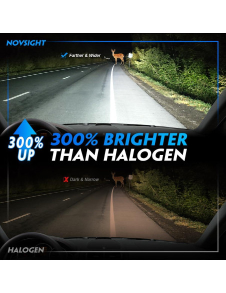 Bombillas de Luz de Niebla LED NOVSIGHT H11 20000 Lúmenes 6500K