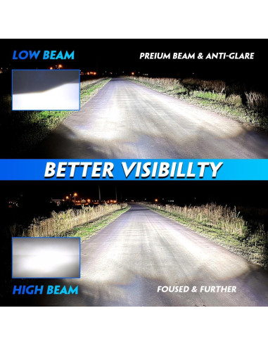 Bombillas de Luz de Niebla LED NOVSIGHT H11 20000 Lúmenes 6500K