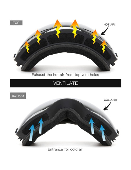 Gafas de esquí JULI BNC, Antiempañante, Esféricas, UV400