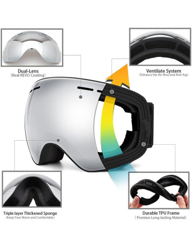 Gafas de esquí JULI BNC, Antiempañante, Esféricas, UV400